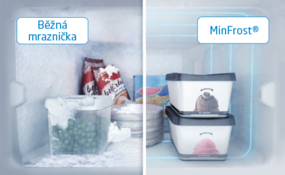 MinFrost®