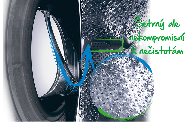 Aqua Wave Beko AquaWave.png