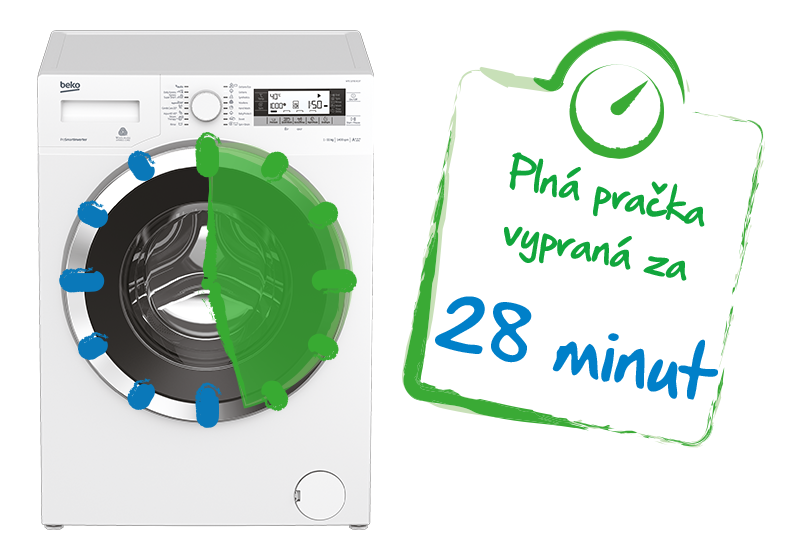 Daily Express Beko DailyExpert.png
