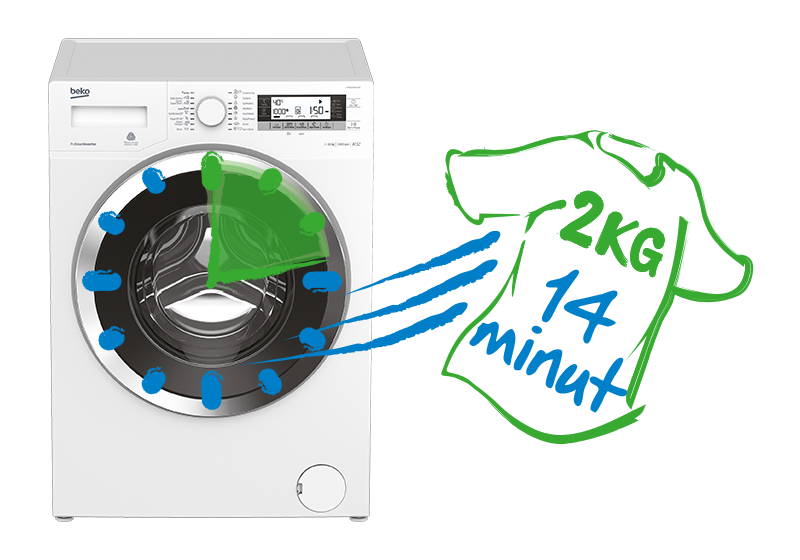 Xpress Super Short Beko XpressSuperShort.png