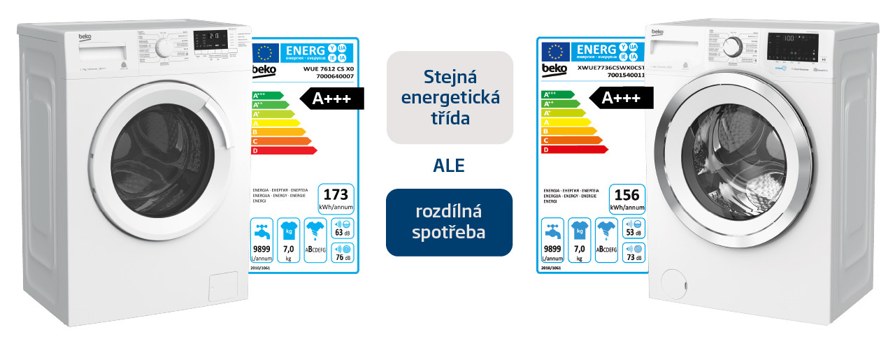 Obrázek 1